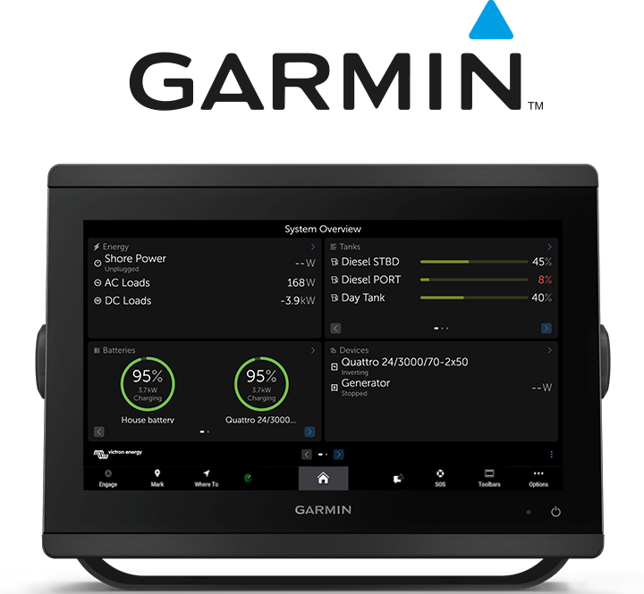 Marine MFD GX integration – Garmin